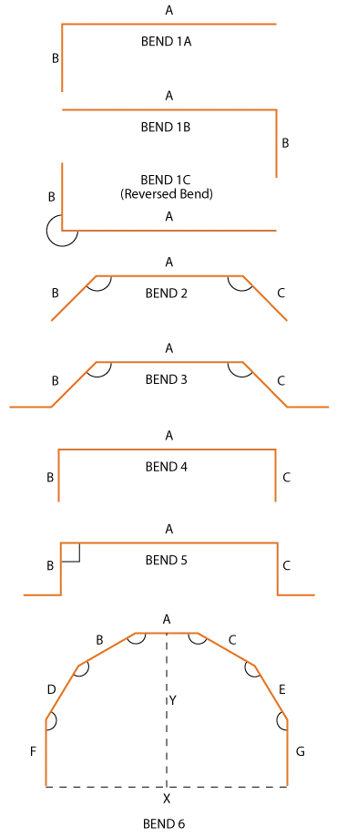 Common Custom Curve Patterns