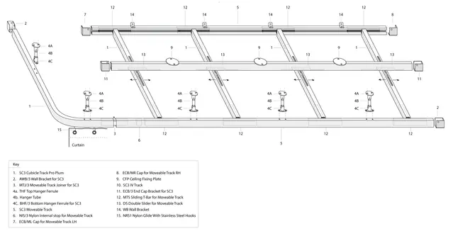 Mactrac Pro Plus Typical Layout